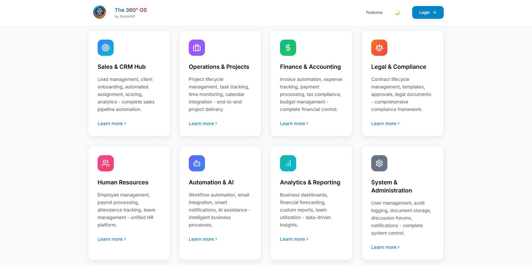 The 360° OS CRM Interface - Intelligent lead management and customer relationship tracking with AI-powered insights